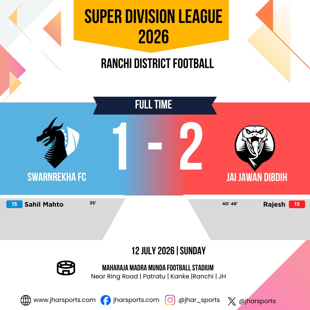 12-07-2026 2pm Result